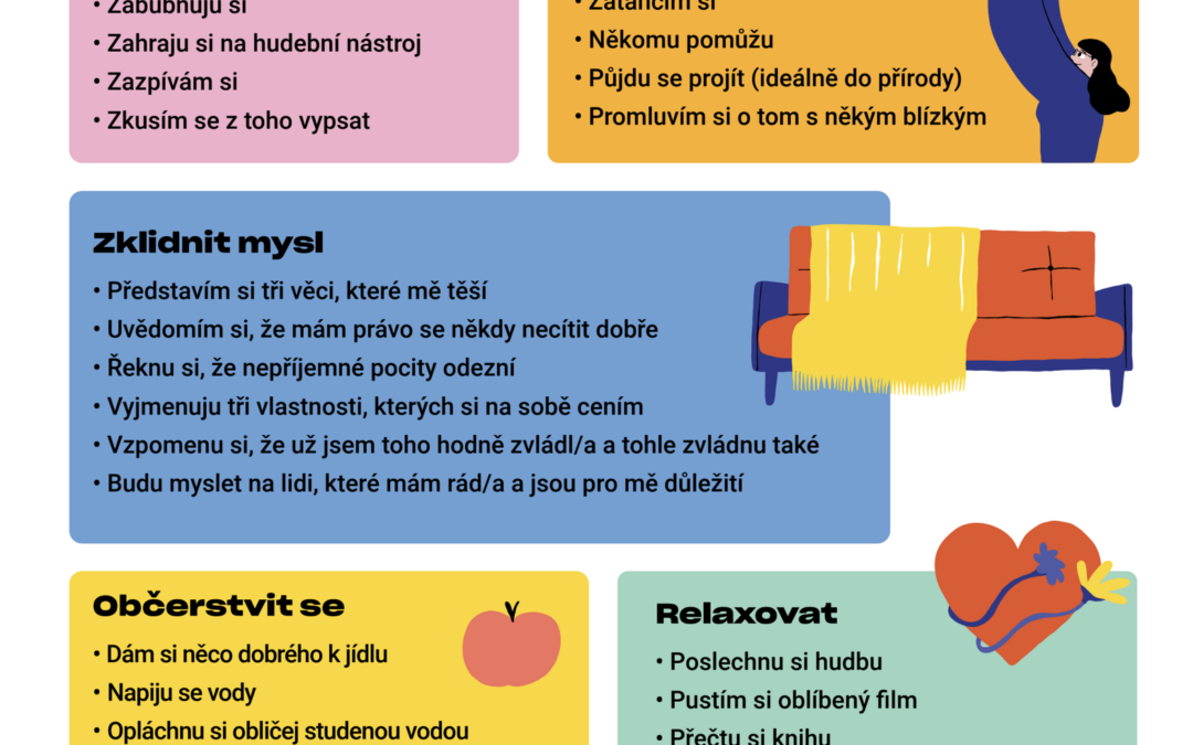 Umění zklidnění a relaxační pomůcky (SOFA)